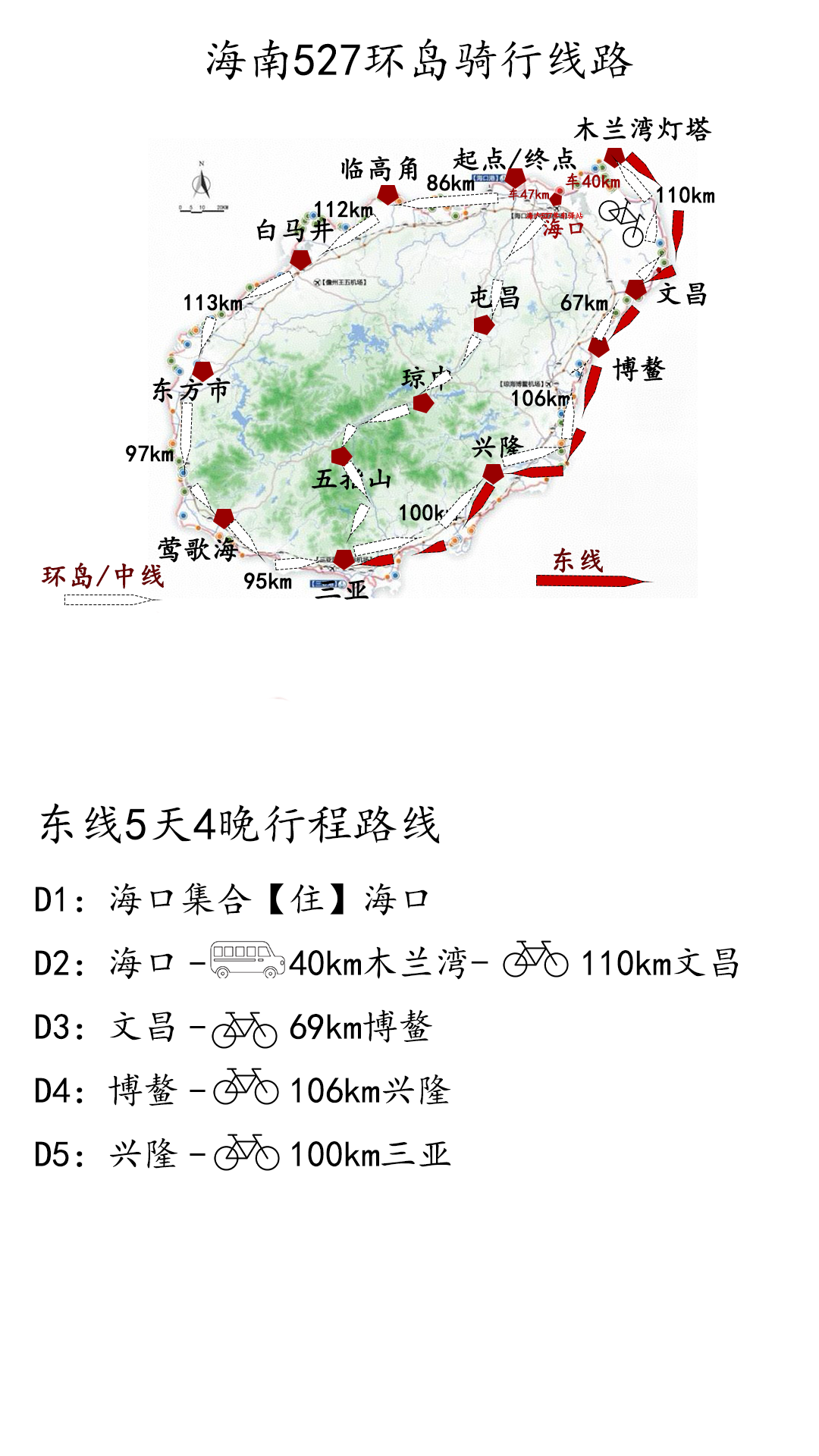 海南环岛骑行组团正在招募中